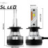 LED лампы с обманкой в головной свет серии SLG12 Цоколь H7, 65W, 4400 Люмен/Комплект