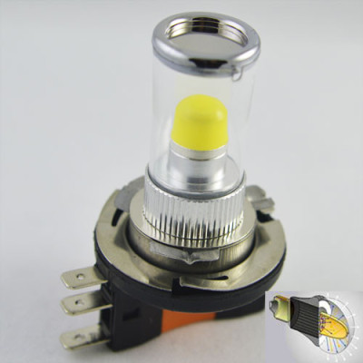 Светодиодная лампа SLP LED 3D с цоколем H15 (PGS23t-1) 7.5W Белый Светодиодная лампа SLP LED 3D с цоколем H15 (PGS23t-1) 7.5W Белый