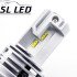 LED лампи в головне світло серії SM3 Цоколь H4, 25W, 5000 Люмен/Комплект LED лампи в головне світло серії SM3 Цоколь H4, 25W, 5000 Люмен/Комплект