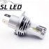 LED лампи в головне світло серії SM3 Цоколь H4, 25W, 5000 Люмен/Комплект LED лампи в головне світло серії SM3 Цоколь H4, 25W, 5000 Люмен/Комплект