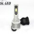 Комплект Led ламп серії SV10, цоколь Н27(881)(PG13) 13W-CSP led 6000K Комплект Led ламп серії SV10, цоколь Н27(881)(PG13) 13W-CSP led 6000K