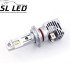LED лампи в головний світло серії SM3 Цоколь H7 (PK22s), 25W, 5000 Люмен/Комплект